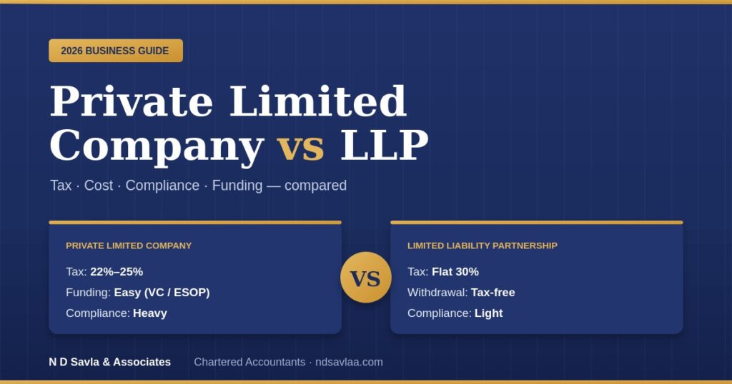 Private Limited Company vs LLP: Which One Should You Actually Register in India (2026)?