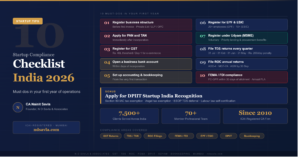 Startup Compliance Checklist India: 10 Must-Dos in Your First Year