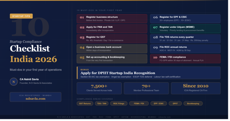 Startup Compliance Checklist India: 10 Must-Dos in Your First Year