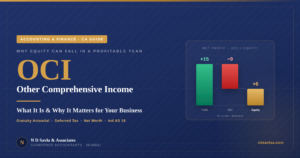 Other Comprehensive Income (OCI): What It Is and Why It Matters for Your Business