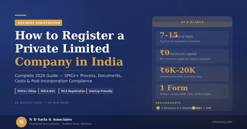 How to Register a Private Limited Company in India Complete 2026 Guide