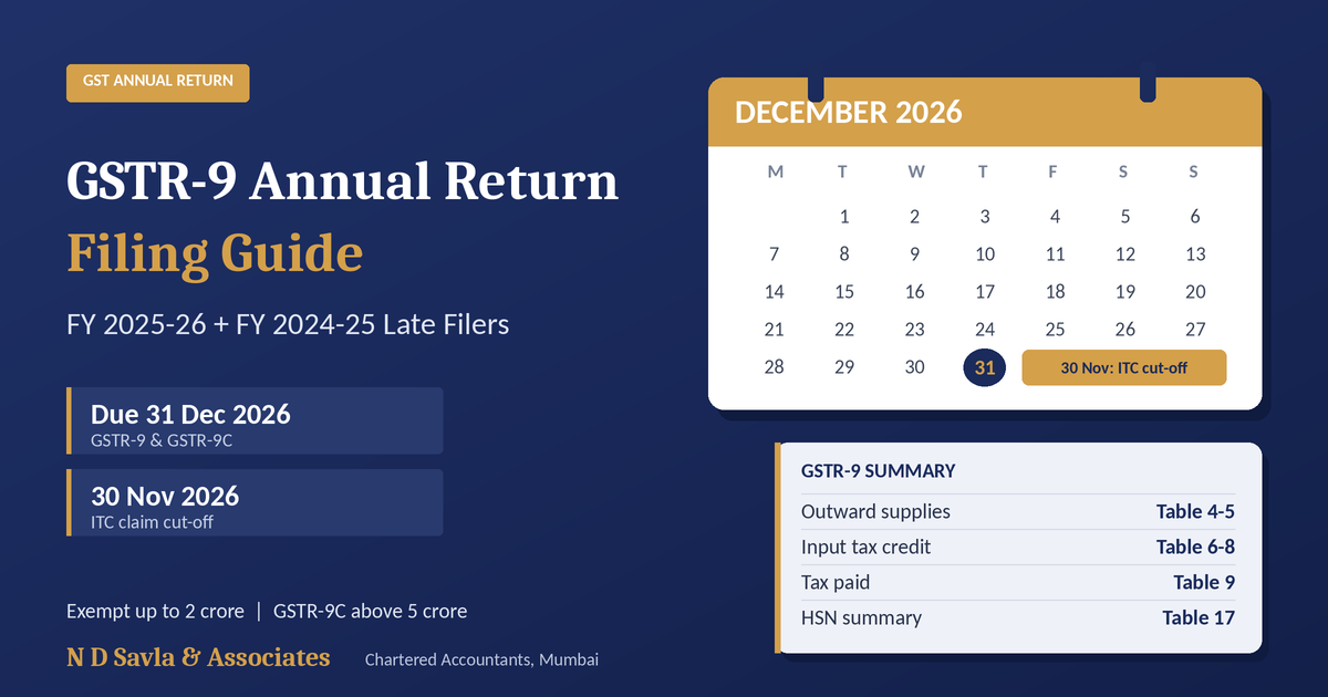 Calendar showing the GSTR-9 due date of 31 December 2026