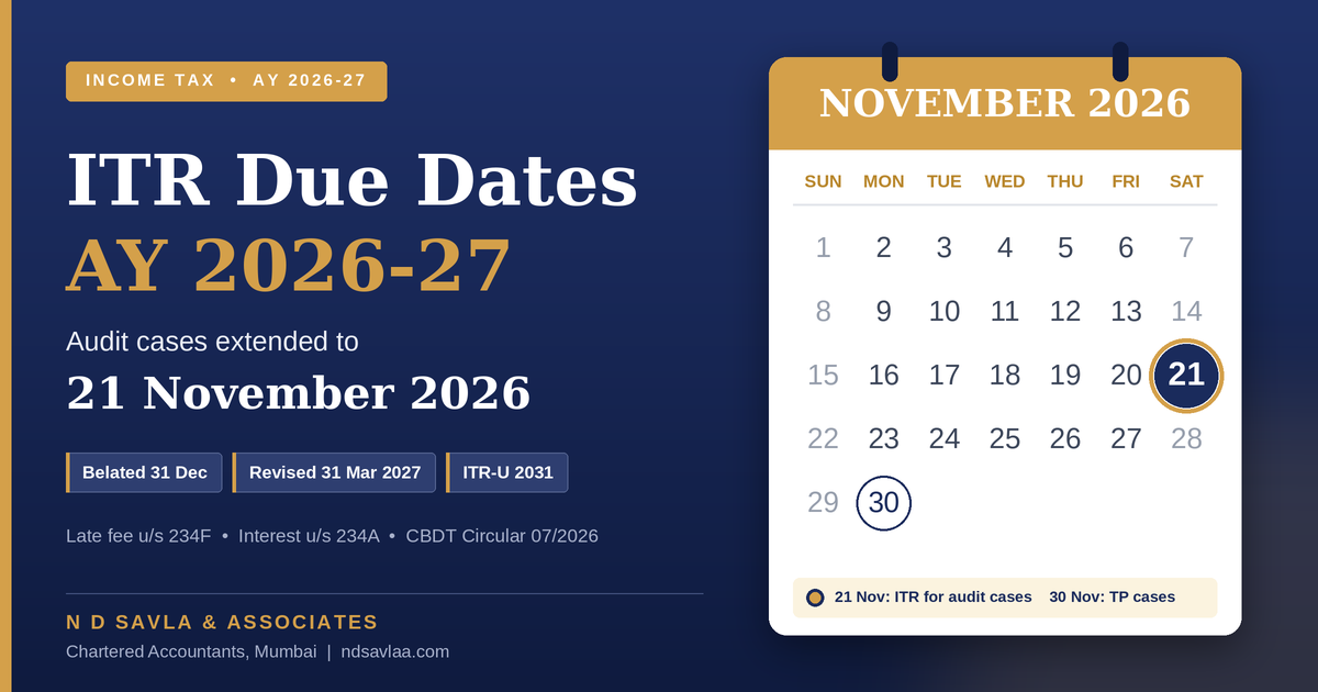 Calendar showing the 21 November 2026 ITR due date for audit cases, by N D Savla & Associates