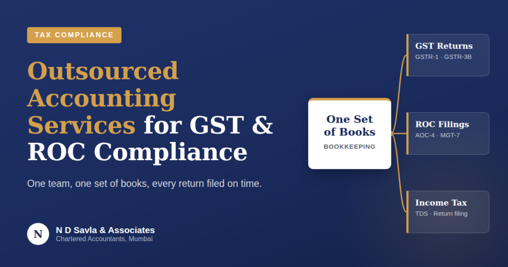 Director KYC (DIR-3 KYC): Who Must File, Due Date & Penalty Guide 2025