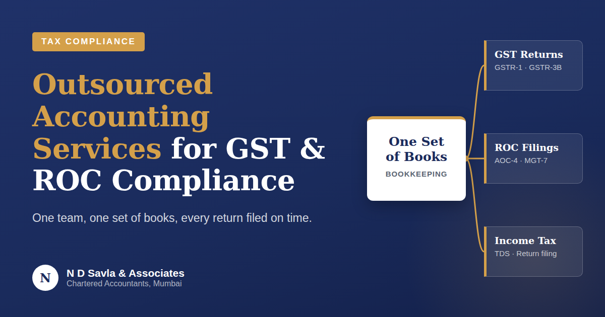 One set of books feeding GST returns, ROC filings and income tax, illustrating outsourced accounting services by N D Savla & Associates